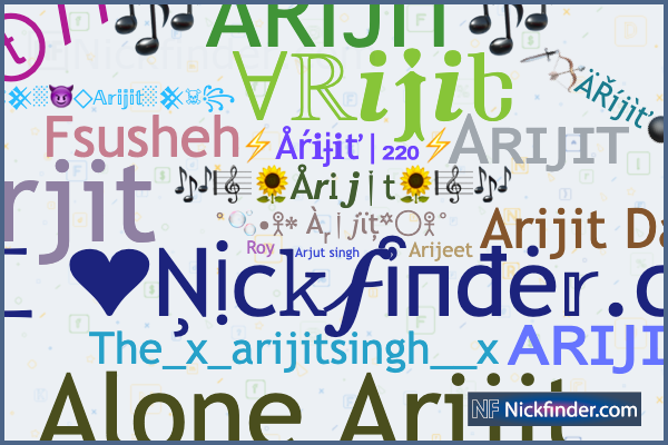 Nicknames for Chandu: ꧁༒☬CHANDU™r☬༒꧂, ༄ᶦᶰᵈ᭄✿chandu