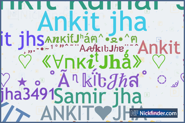 Cool Fonts: Nickname Generator by Hirpara Ankitkumar