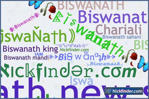 Biswanath Name Logo