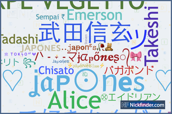 nome japonês masculino ff｜TikTok Search