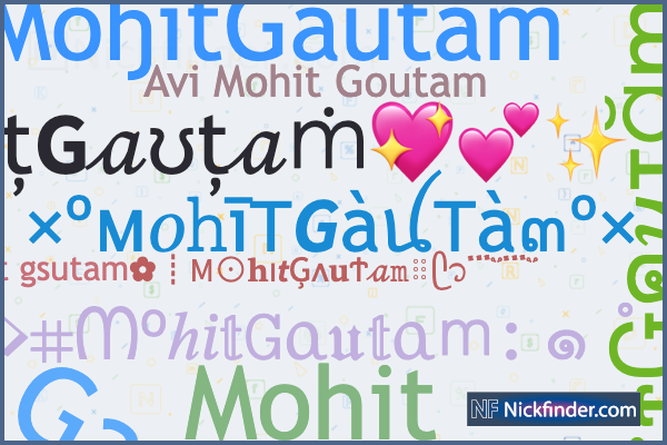 Mohit Name Meaning, Origin, History, And Popularity