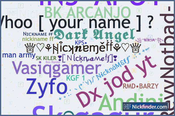 Nicknames for Niks: ༺꧁ ❈ Nik's ❈ ꧂ ༻, ☆彡ɴɪᴋⓢ彡☆, : )ㅤᎷㅤ333, PISTOLA, >:V