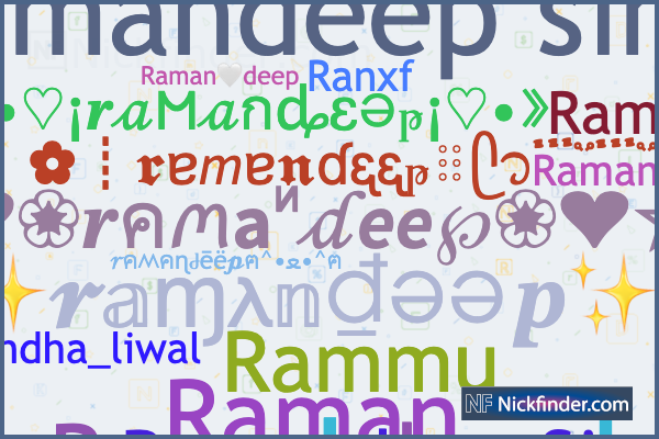Ramandeep Logo Ramandeep Singh Profile Cricket Player India | Stats,