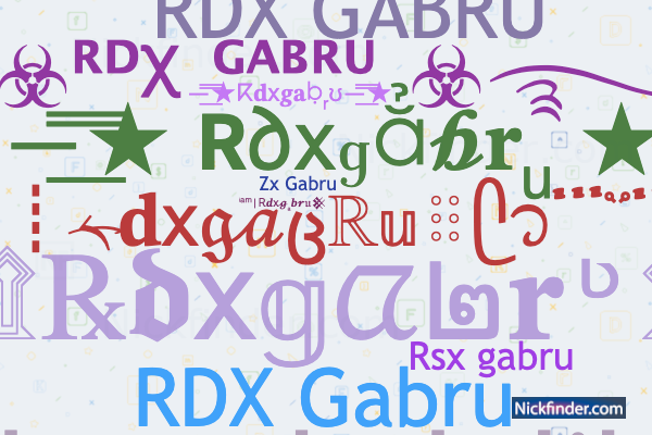Nicknames for Rdxgabru: ☣ᴿᴰᵡ ᴳᴬᴮᴿᵁ ☣࿐٭, RDX Gabru
