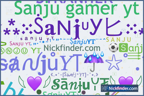 Sanju: Meaning, Origin, Pronunciation & Popularity