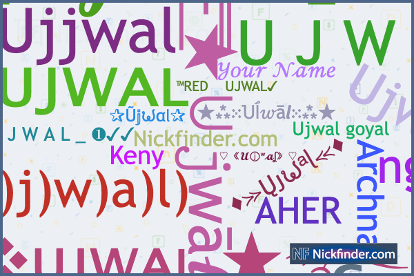 Ujjwal Name Meaning, Origin, Pronunciation, and Ranking