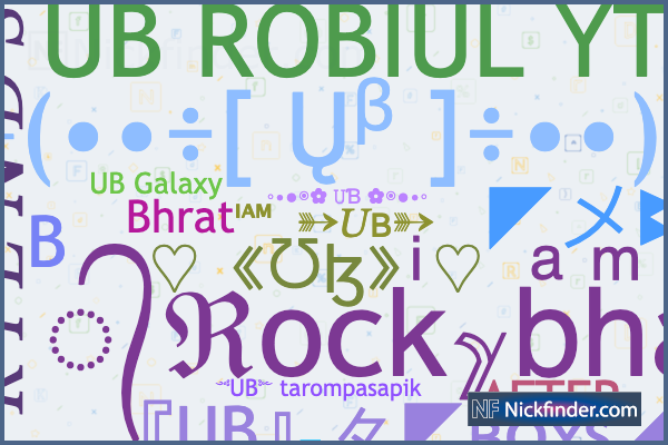 Nicknames for ID: ɪᴅ, ꧁⁣༒𓆩₦ł₦ℑ₳𓆪༒꧂, ꧁࿇ⒷⓄⓈ༒ⓉⒺⓇ࿇꧂, ꧁ঔৣ☠︎𝑭𝖗𝖆𝖓𝖐☠︎☬🥀ঔৣ꧂,  ⪻ɪᴅ⪼