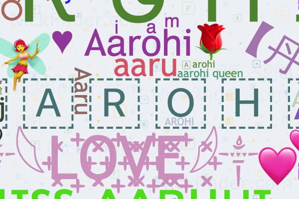 Buy Arohi Art World Personalized Name Wall Sticker for Kids Room/Playing  Area Wall Art Decal Mural.Size: 36 x 30 Inch Online at Low Prices in India  - Amazon.in