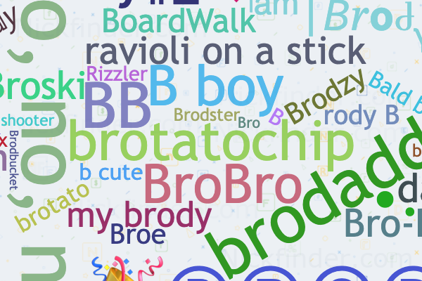 Nicknames for Brody brotatochip Brodster BroBro THICC BOY Brods